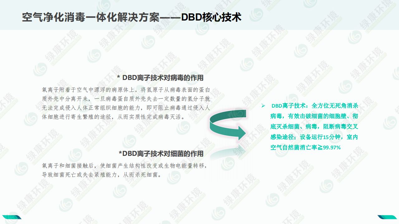 体育馆~离子空气净化消毒解决方案_15.jpg