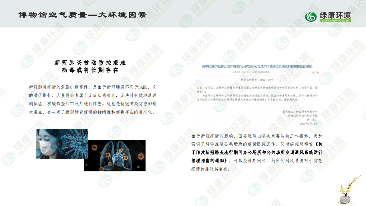博物馆方案—空气净化消毒解决方案_09.png